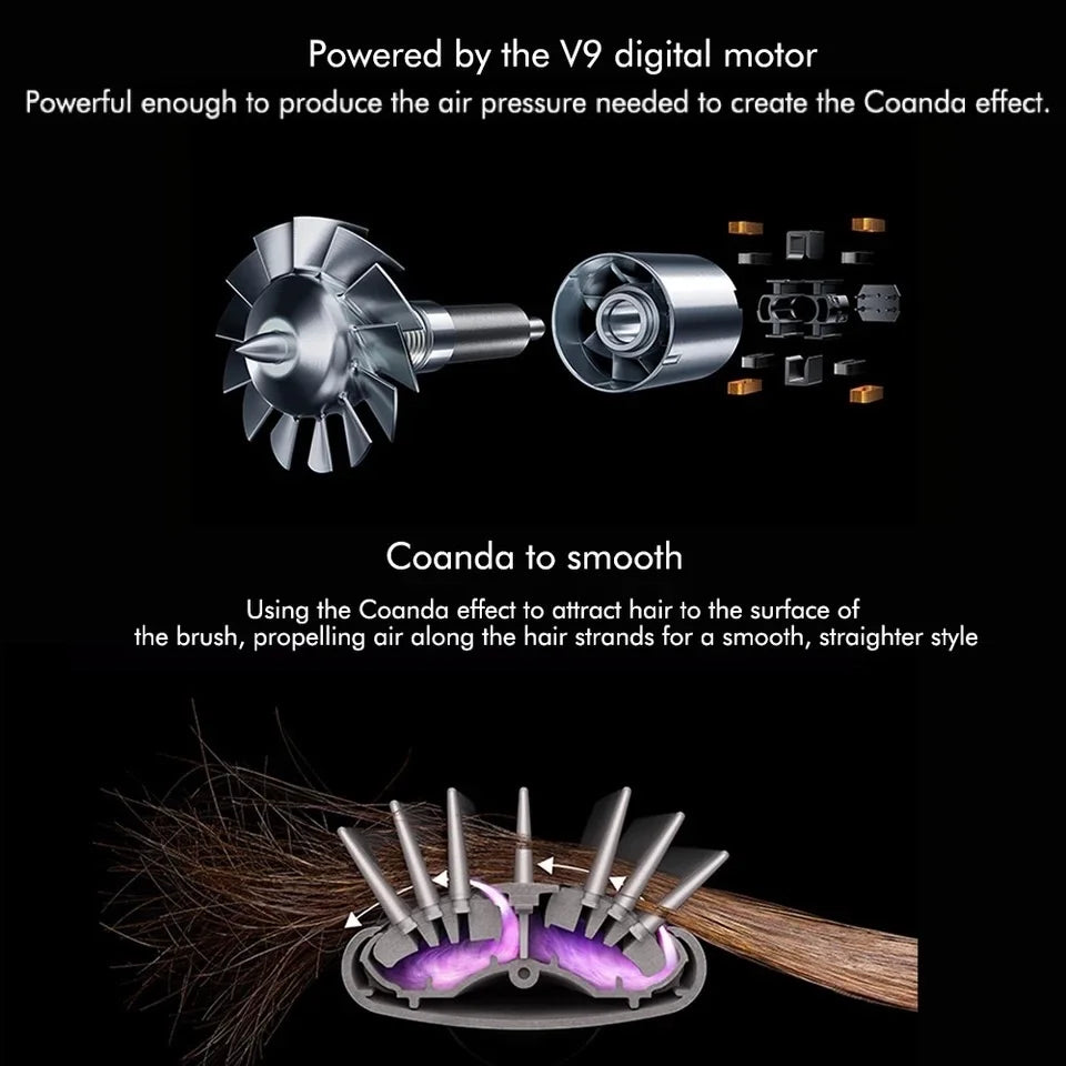 6-in-1 Professional Hot Air Hair Styler & Smoothing Dryer
